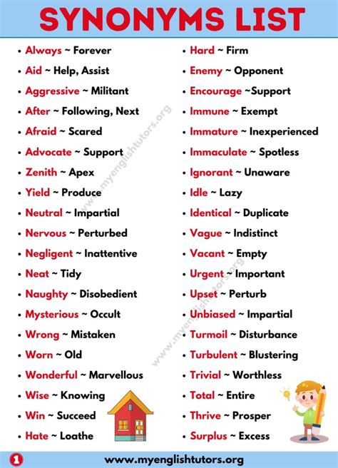 openings synonym list.